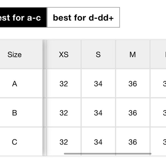 NWT Athleta Train Free Bra. A-C Black Medium - Picture 7 of 8